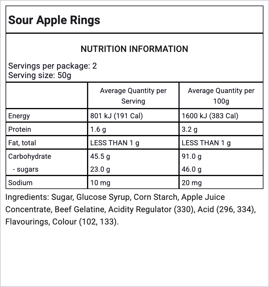 Ingredients Image