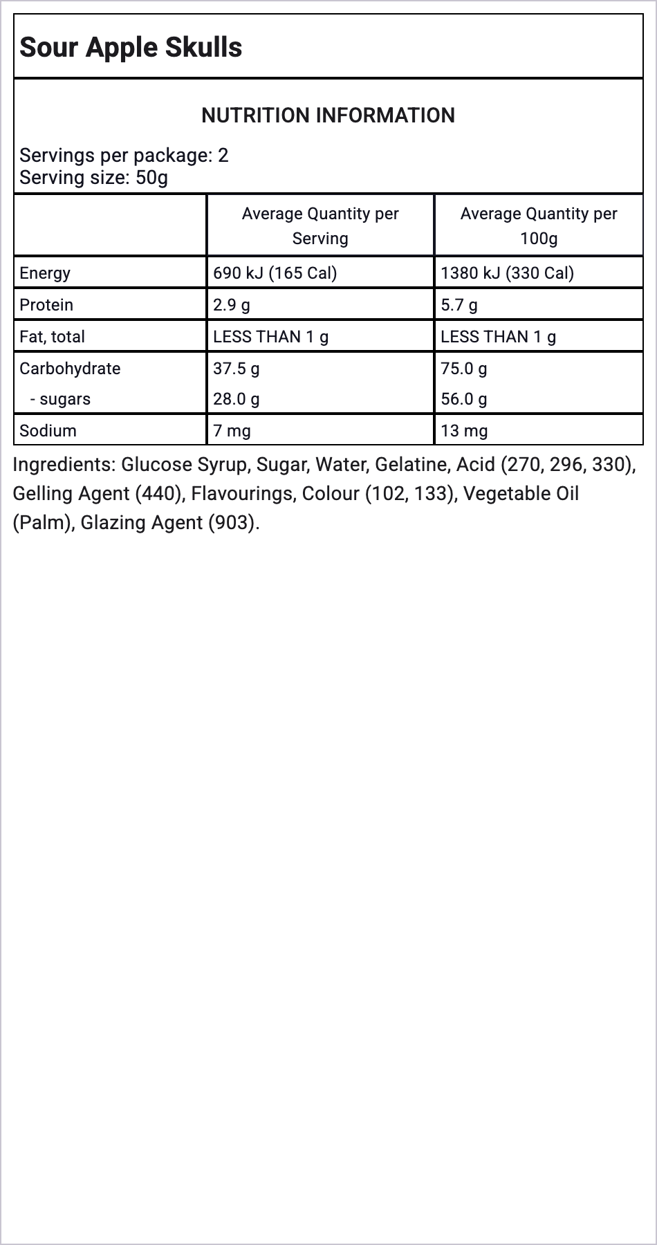 Ingredients Image