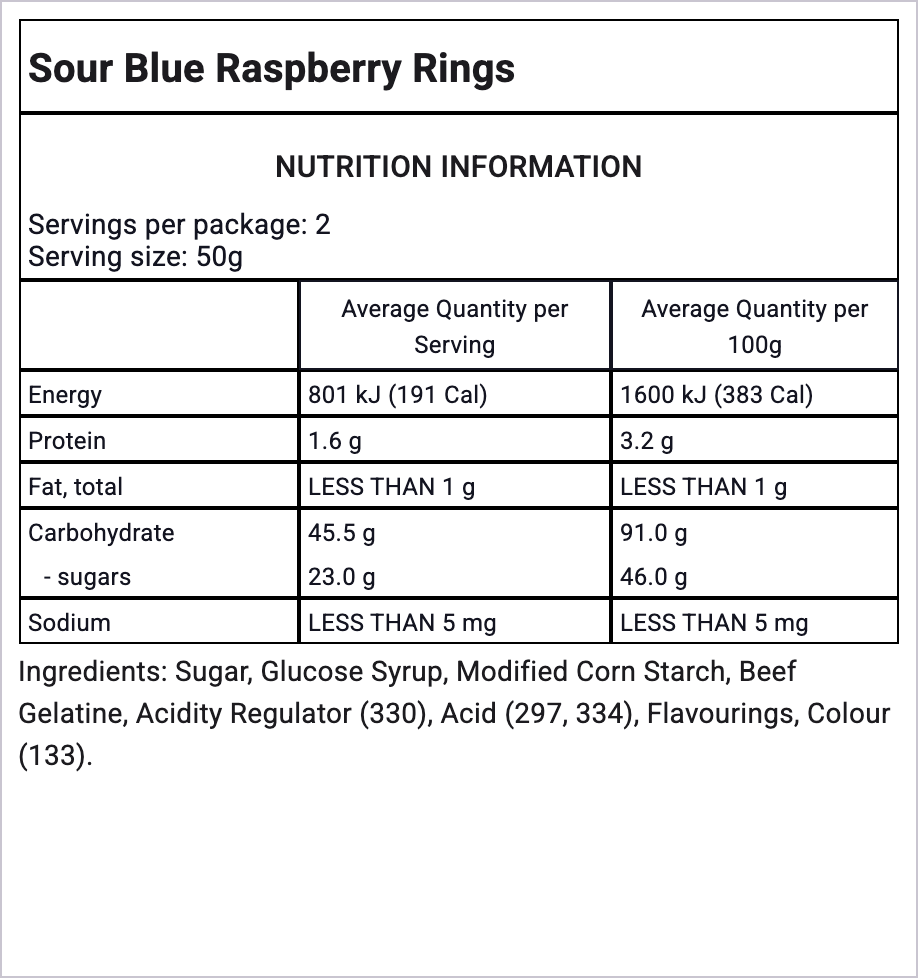 Ingredients Image