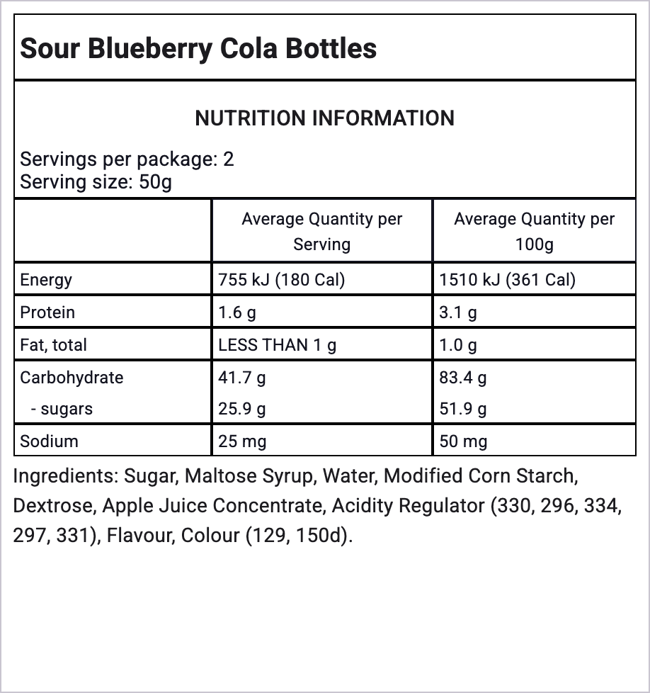 Ingredients Image