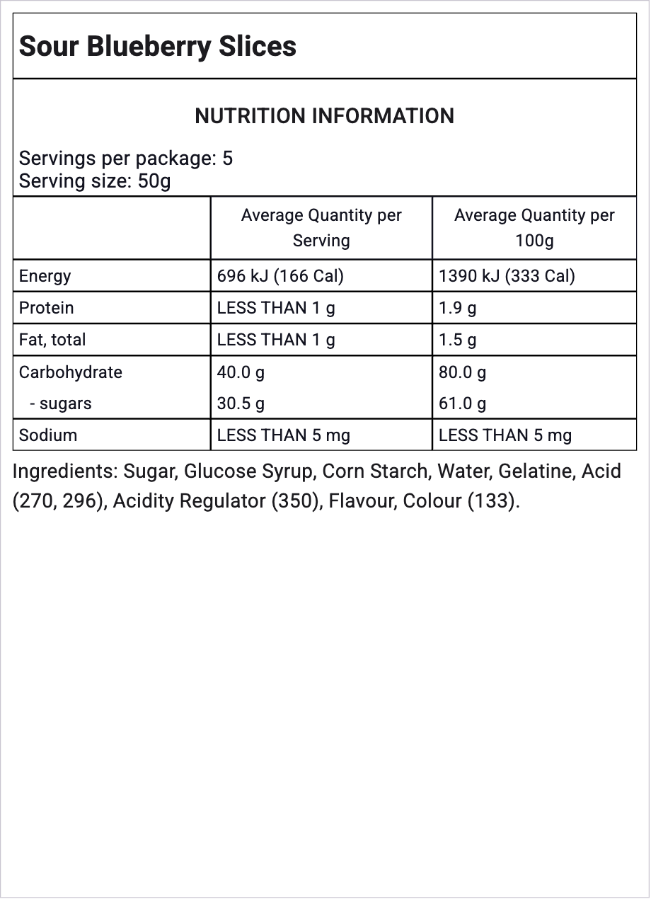 Ingredients Image