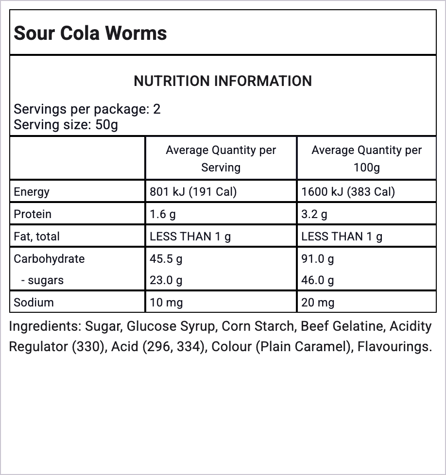 Ingredients Image