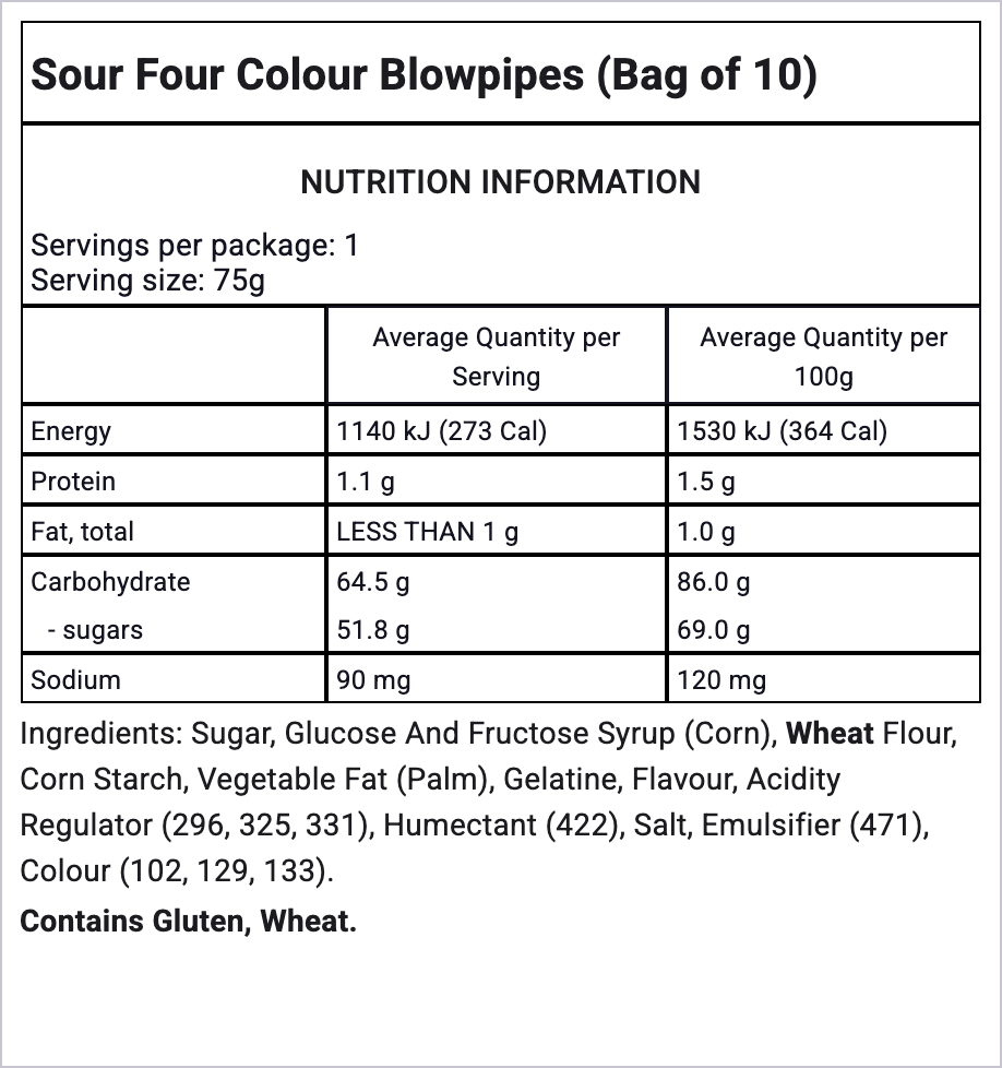 Ingredients Image