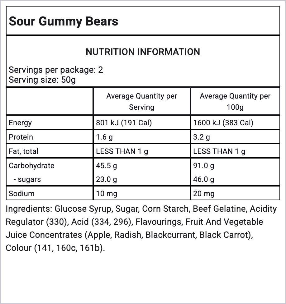 Ingredients Image