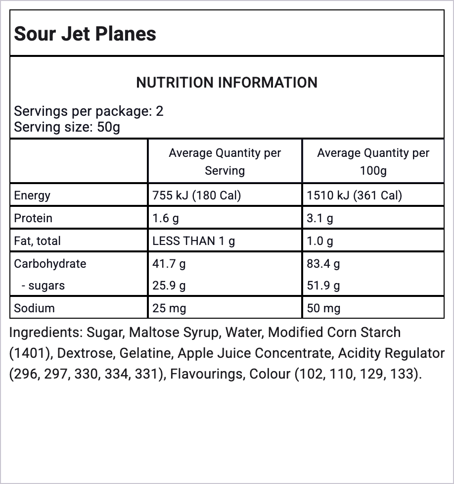 Ingredients Image