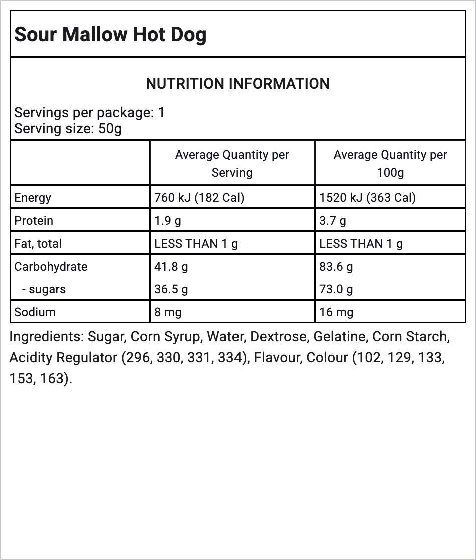 Ingredients Image
