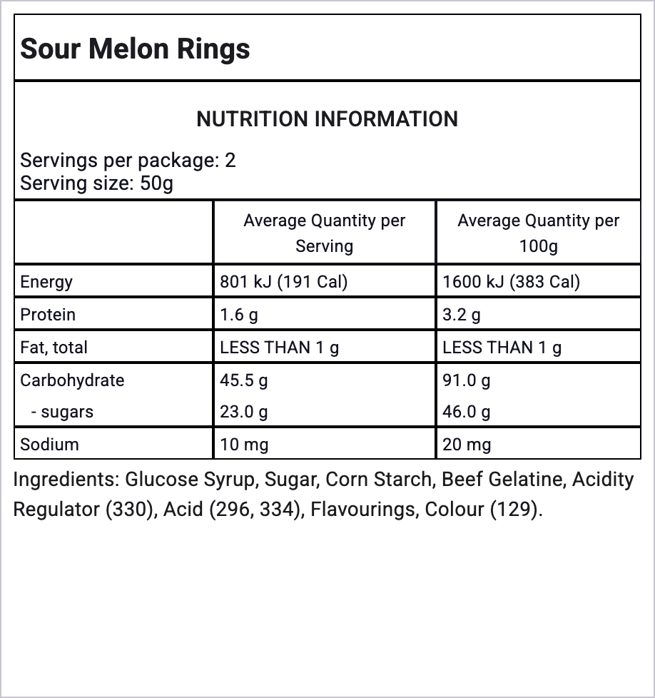 Ingredients Image