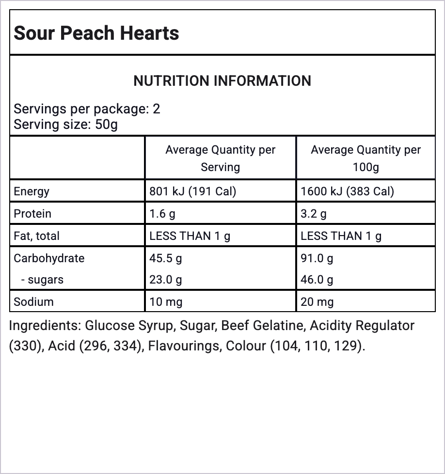 Ingredients Image