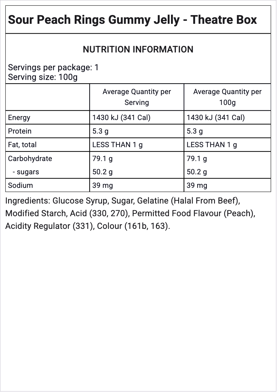 Ingredients Image
