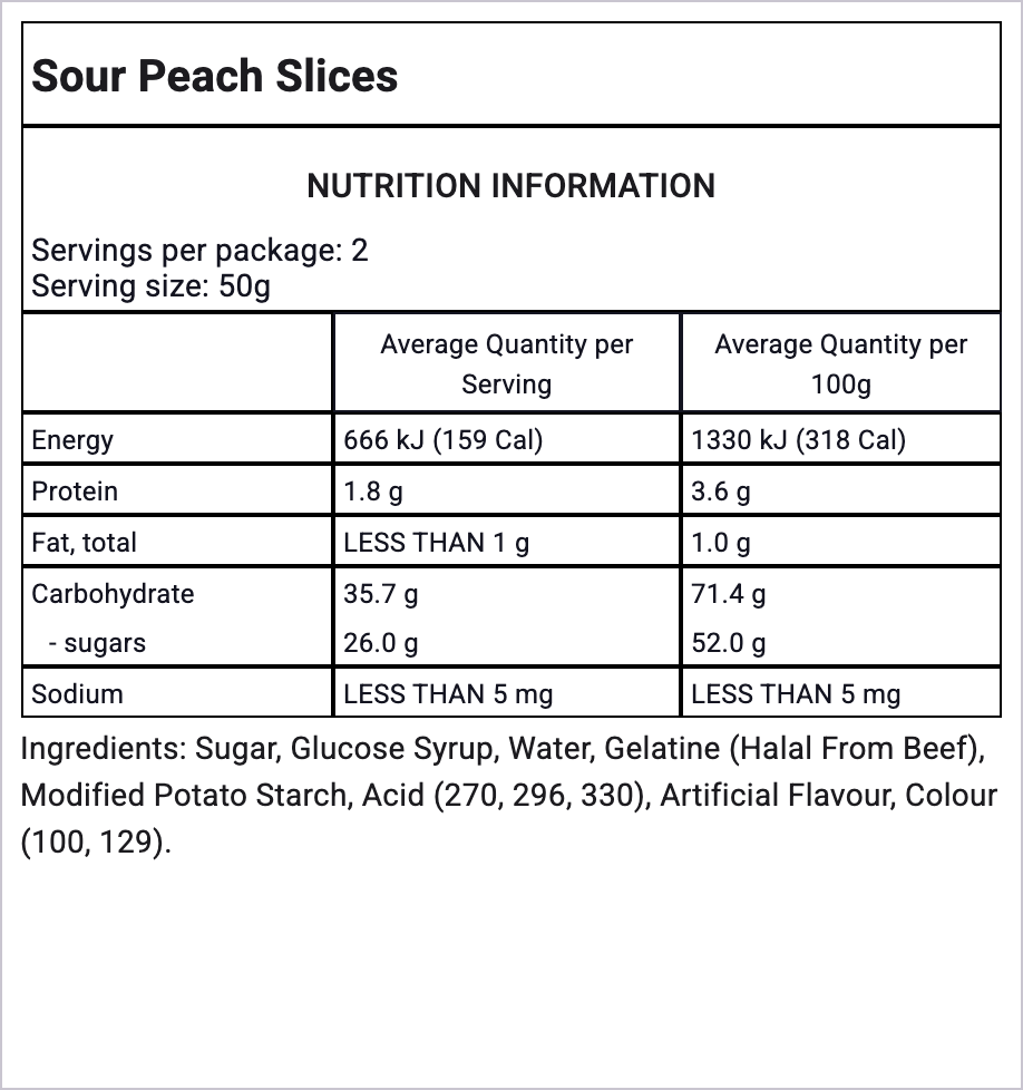 Ingredients Image