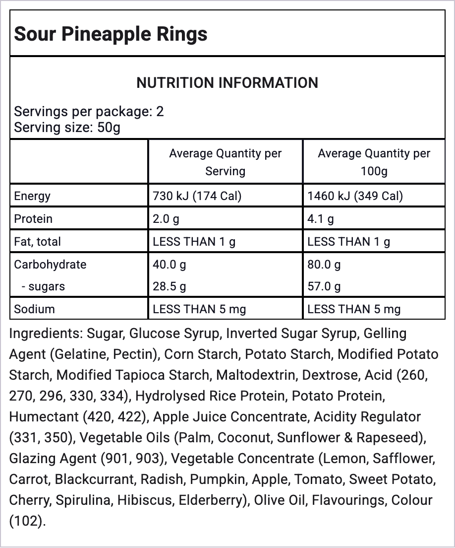 Ingredients Image