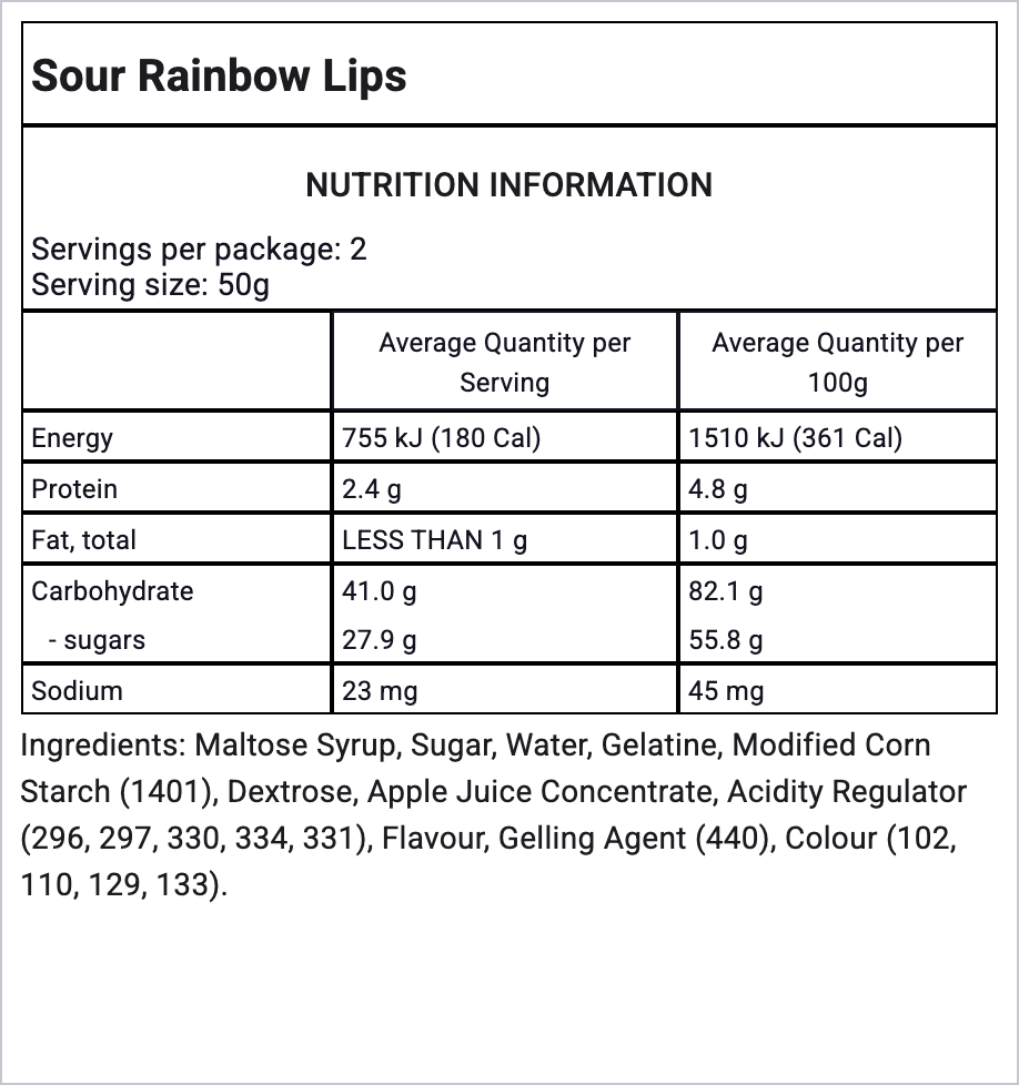 Ingredients Image
