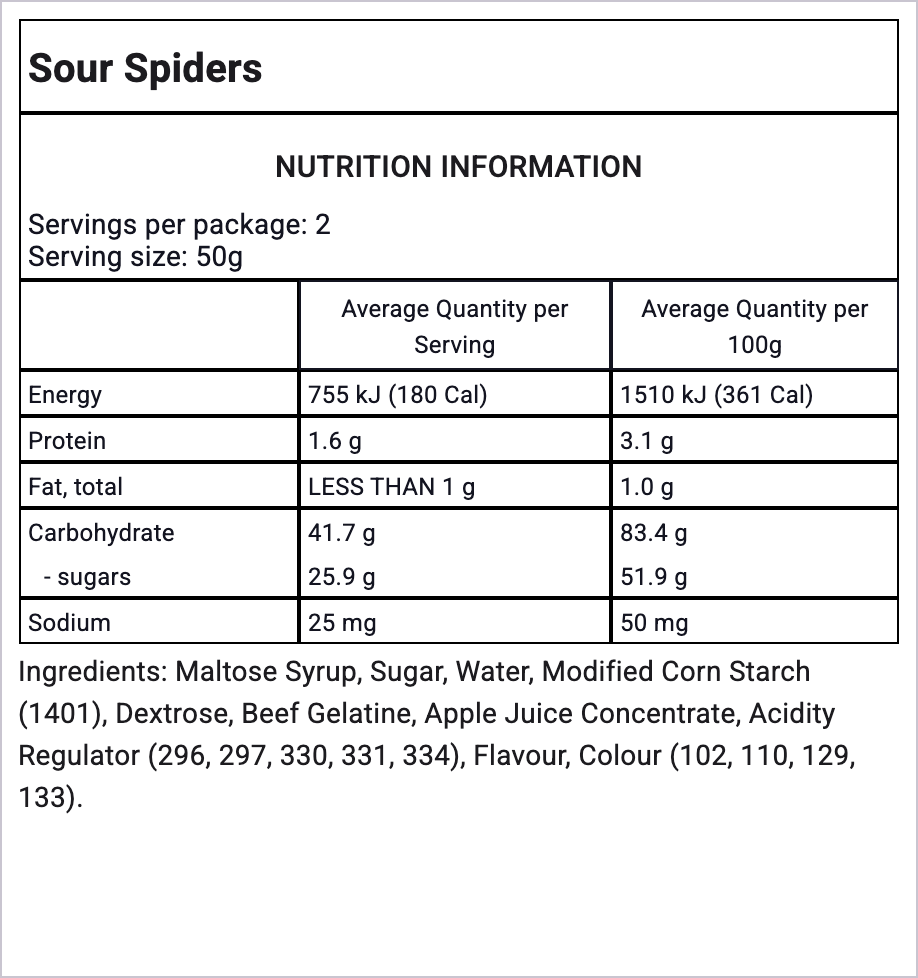 Ingredients Image
