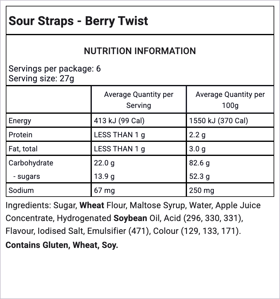 Ingredients Image