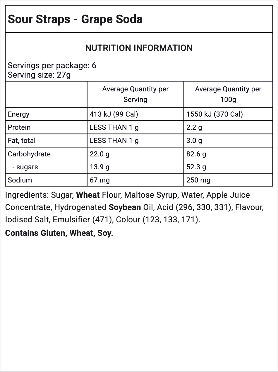 Ingredients Image