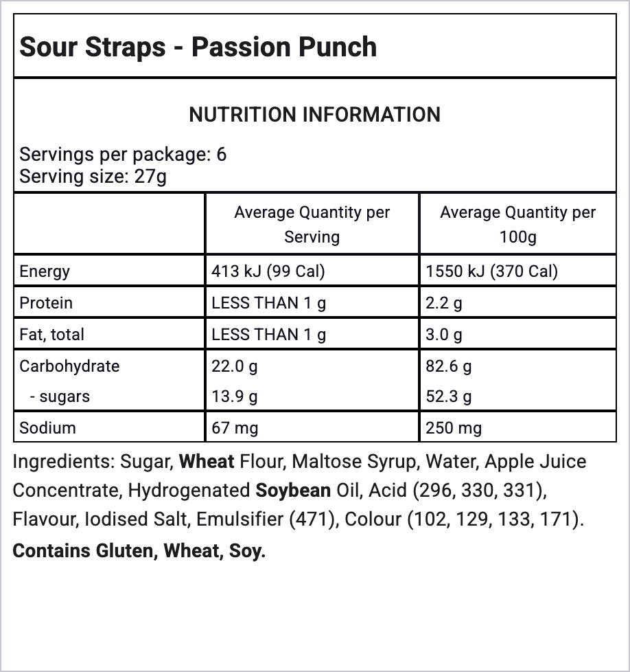 Ingredients Image