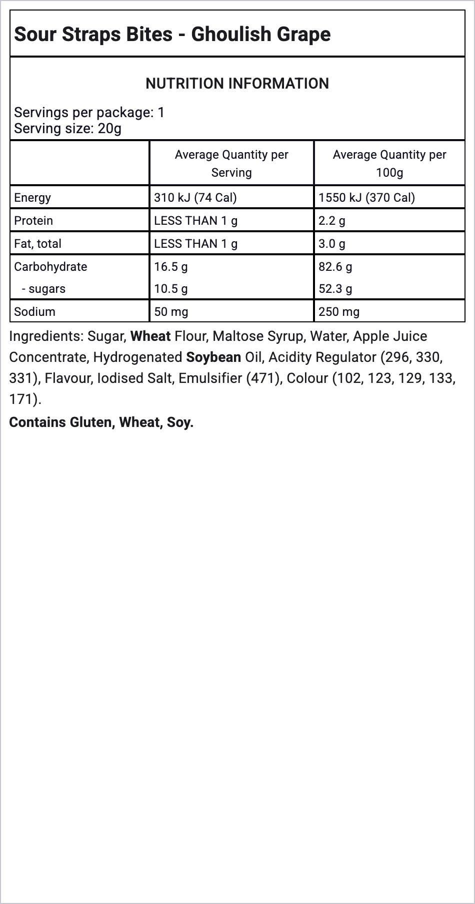 Ingredients Image