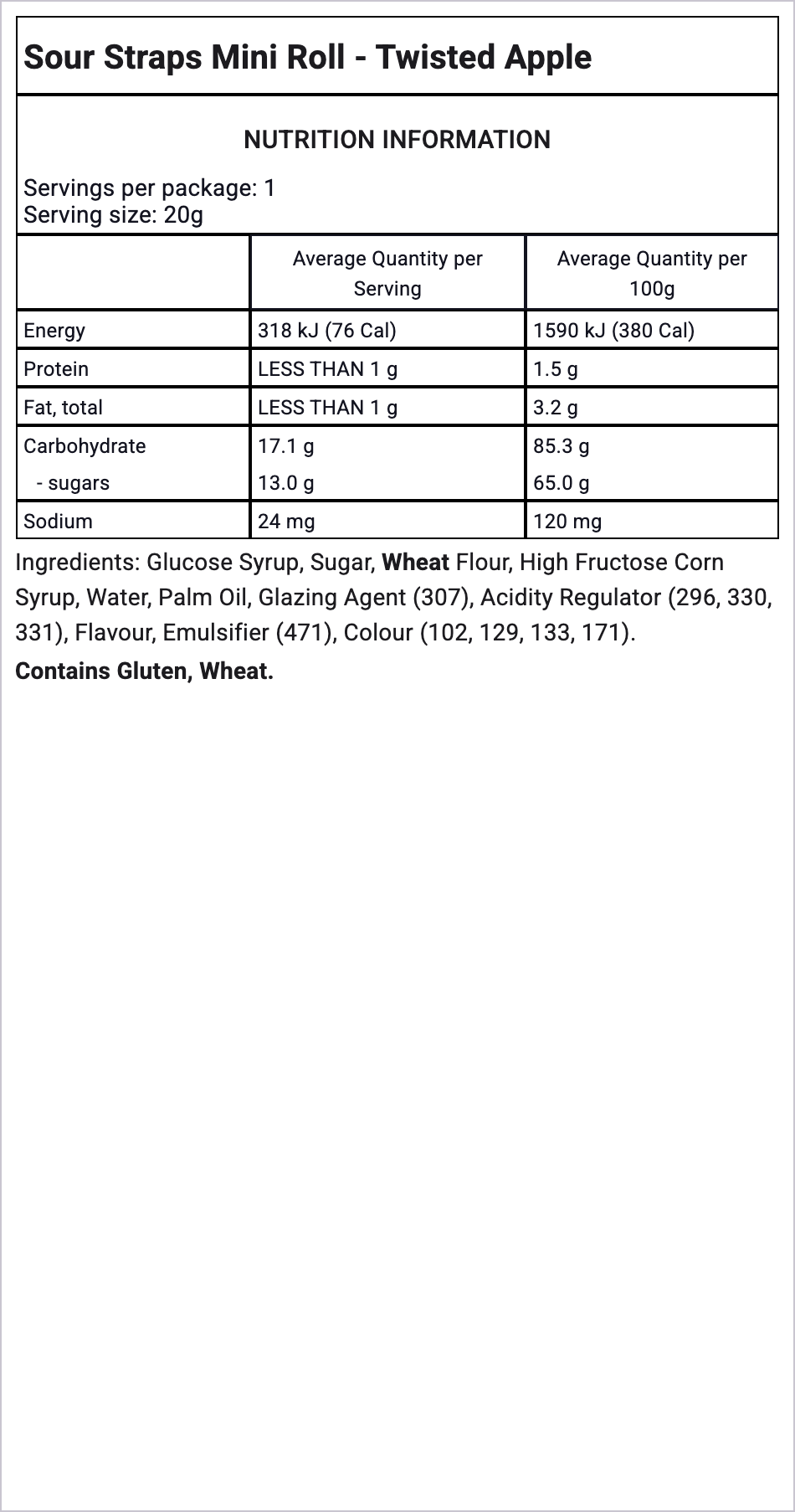 Ingredients Image