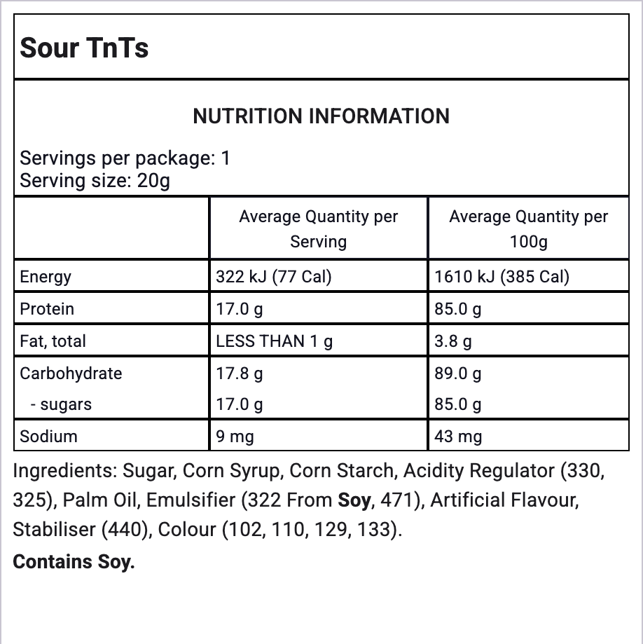 Ingredients Image