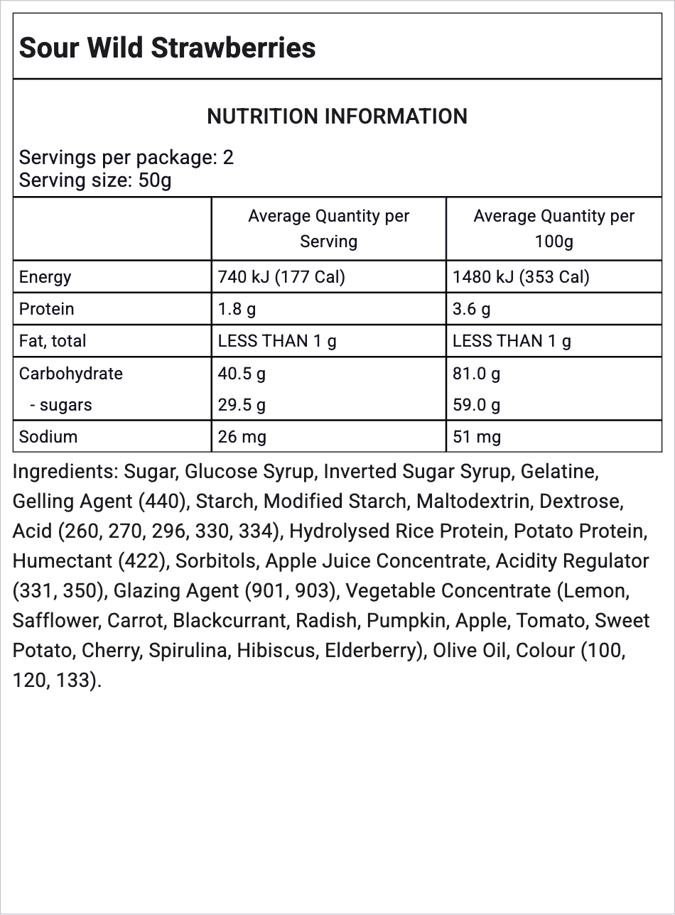 Ingredients Image