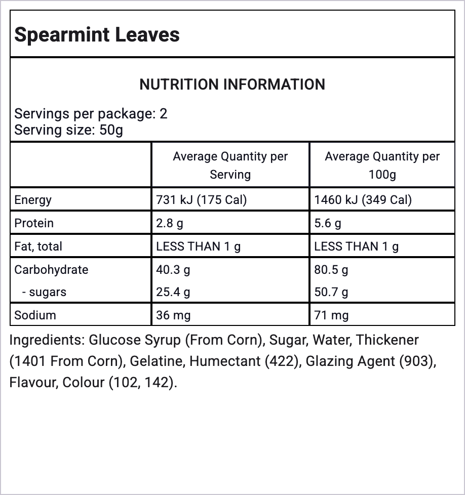 Ingredients Image