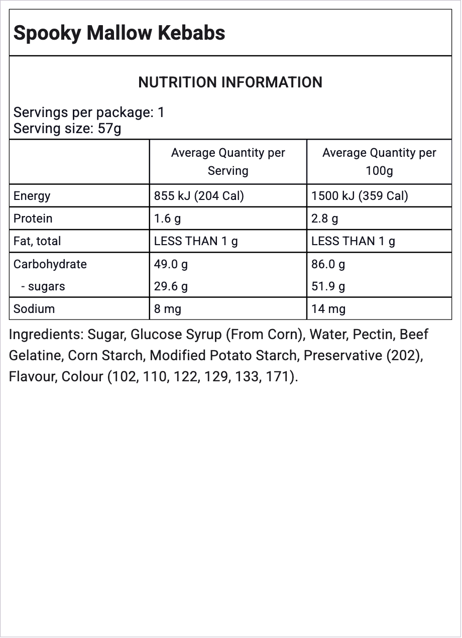Ingredients Image