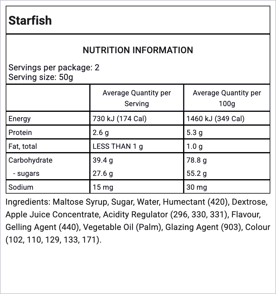 Ingredients Image