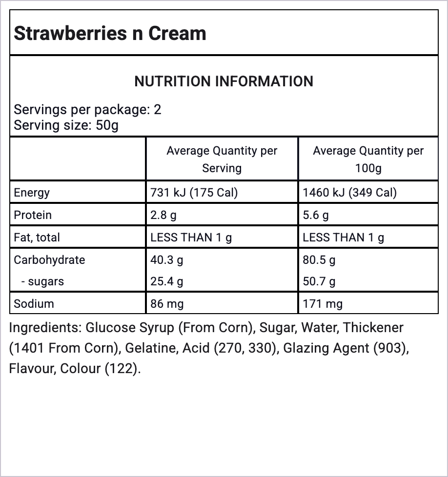 Ingredients Image