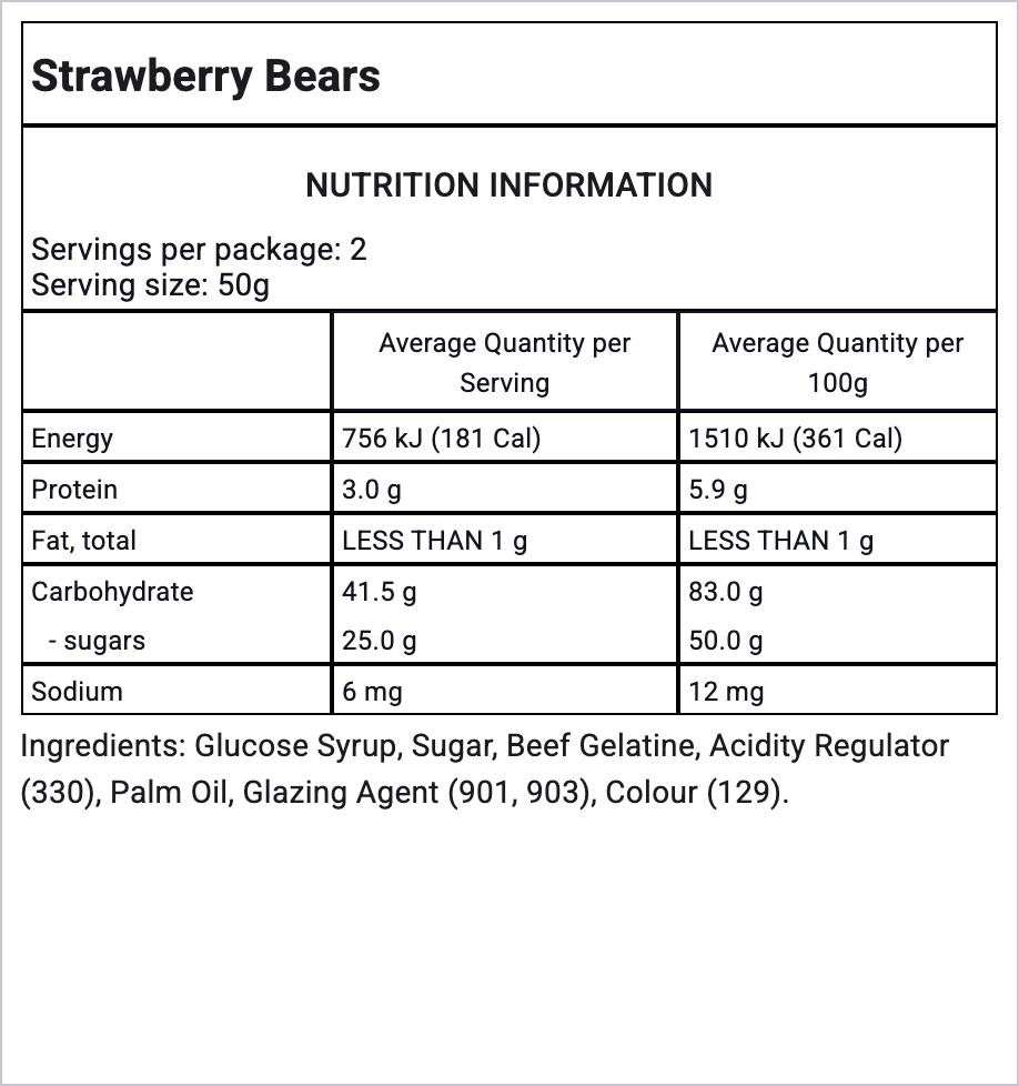 Ingredients Image