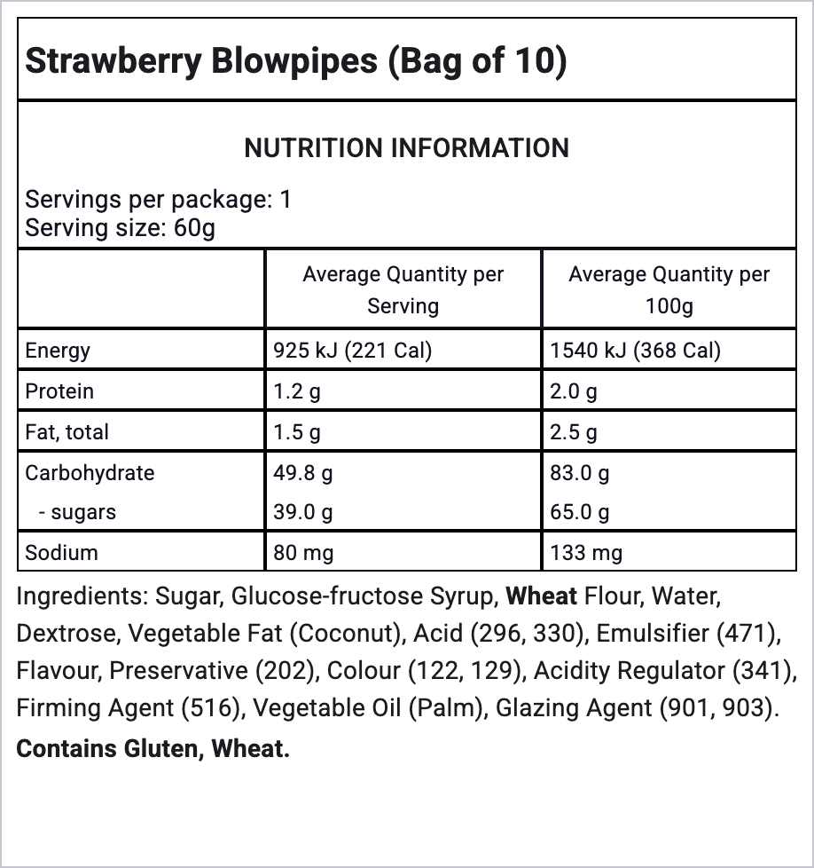 Ingredients Image