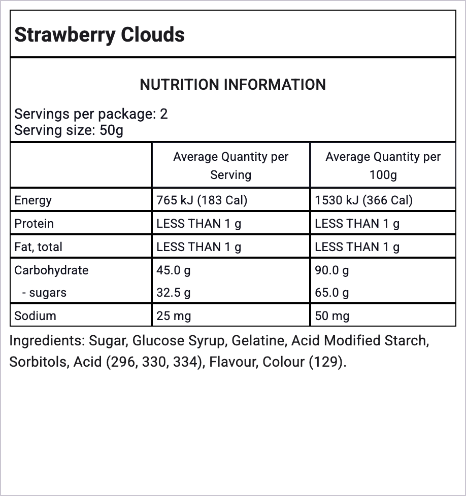 Ingredients Image