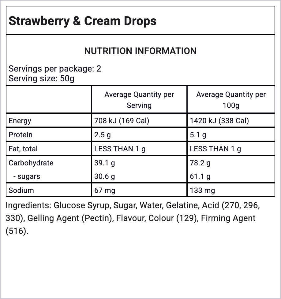 Ingredients Image