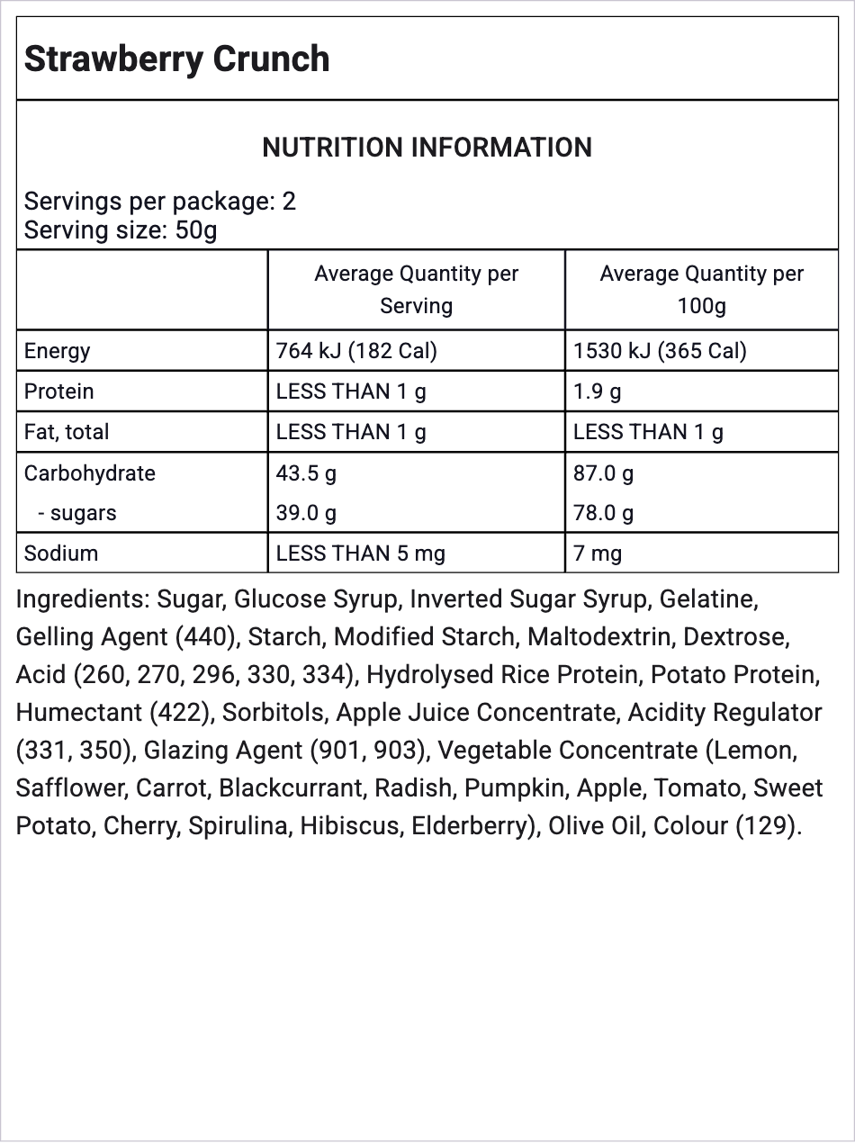 Ingredients Image