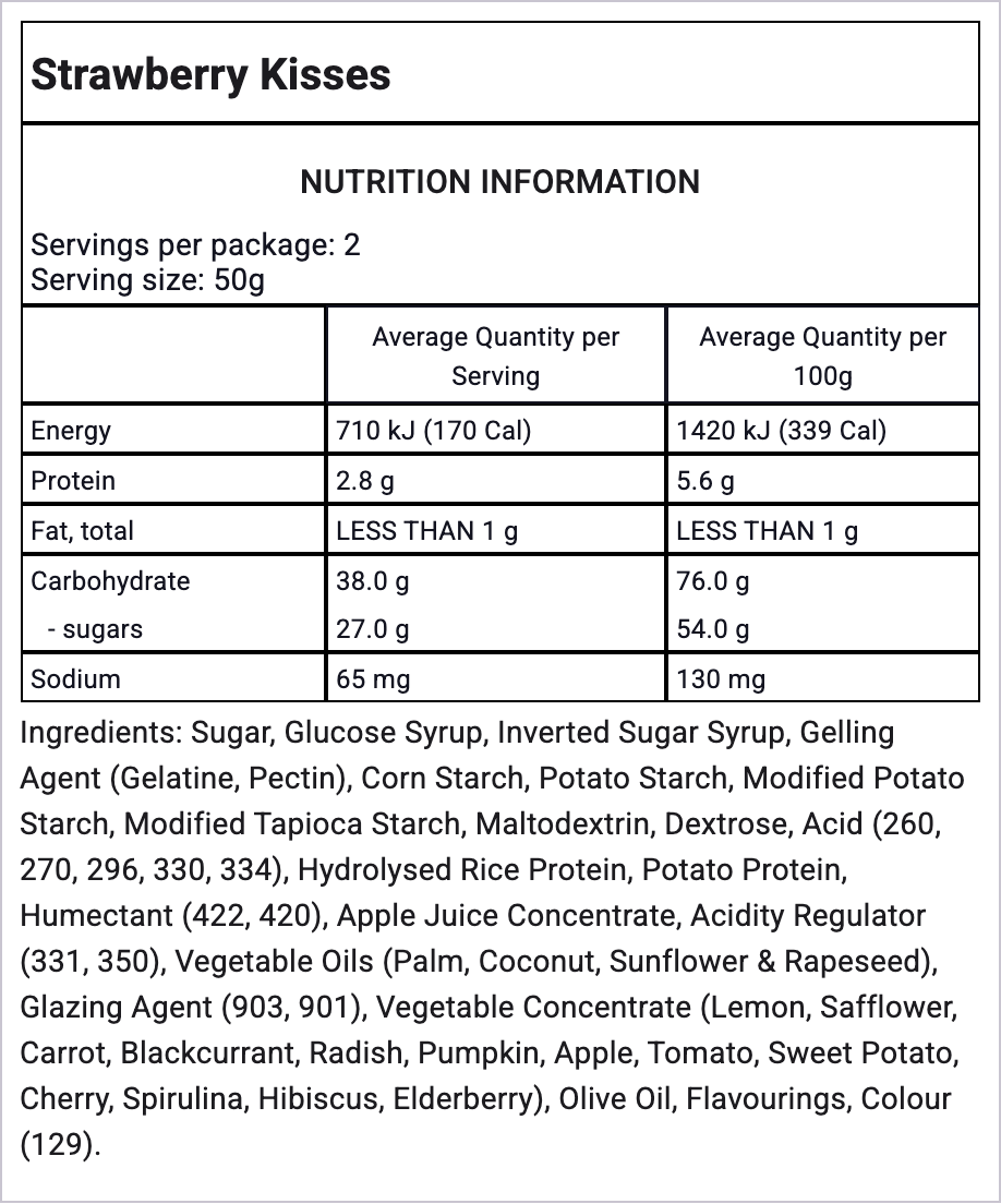 Ingredients Image
