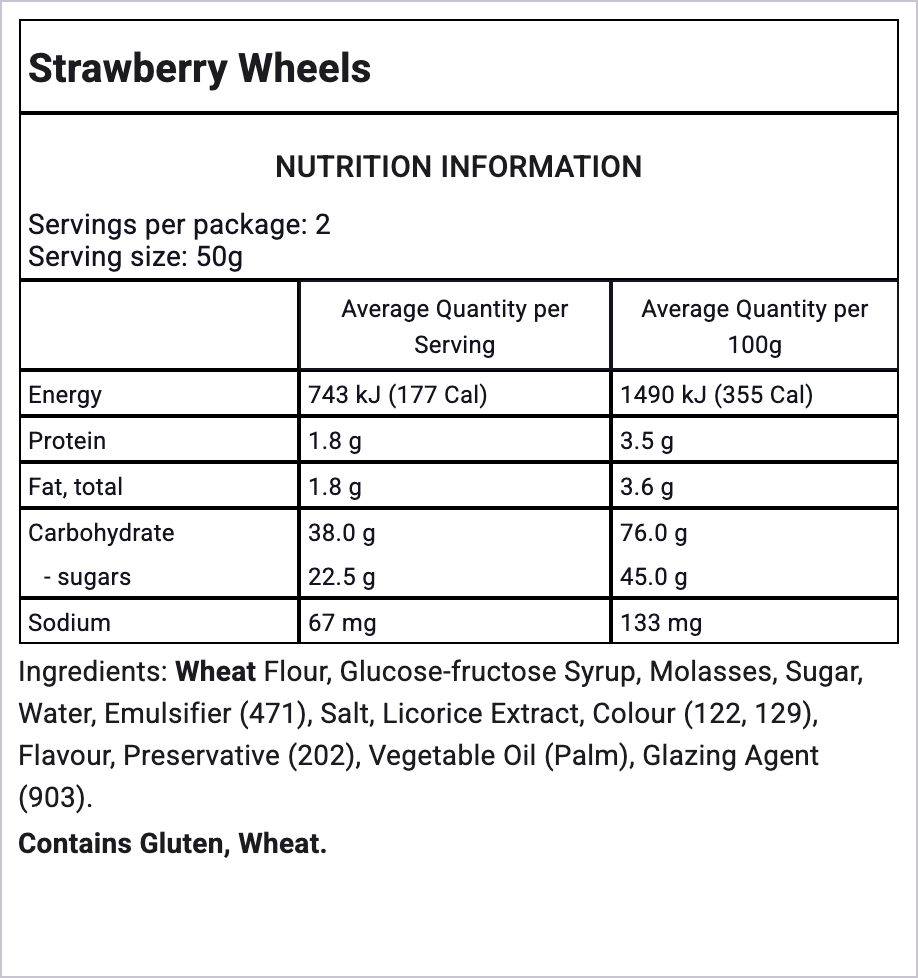 Ingredients Image