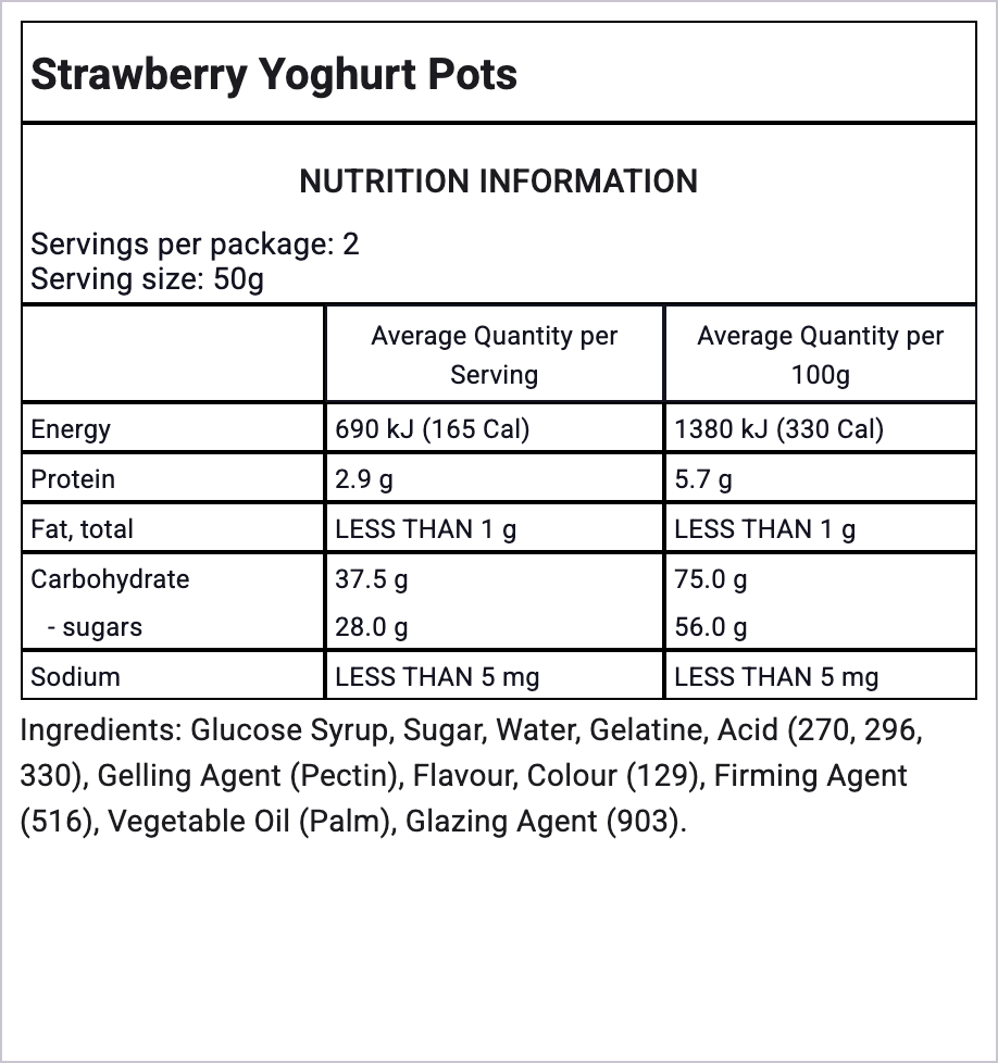 Ingredients Image