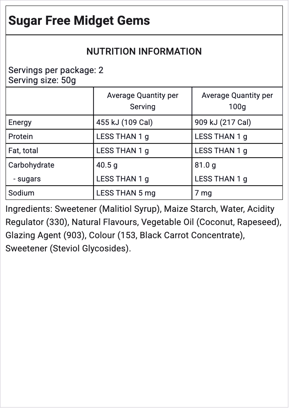 Ingredients Image