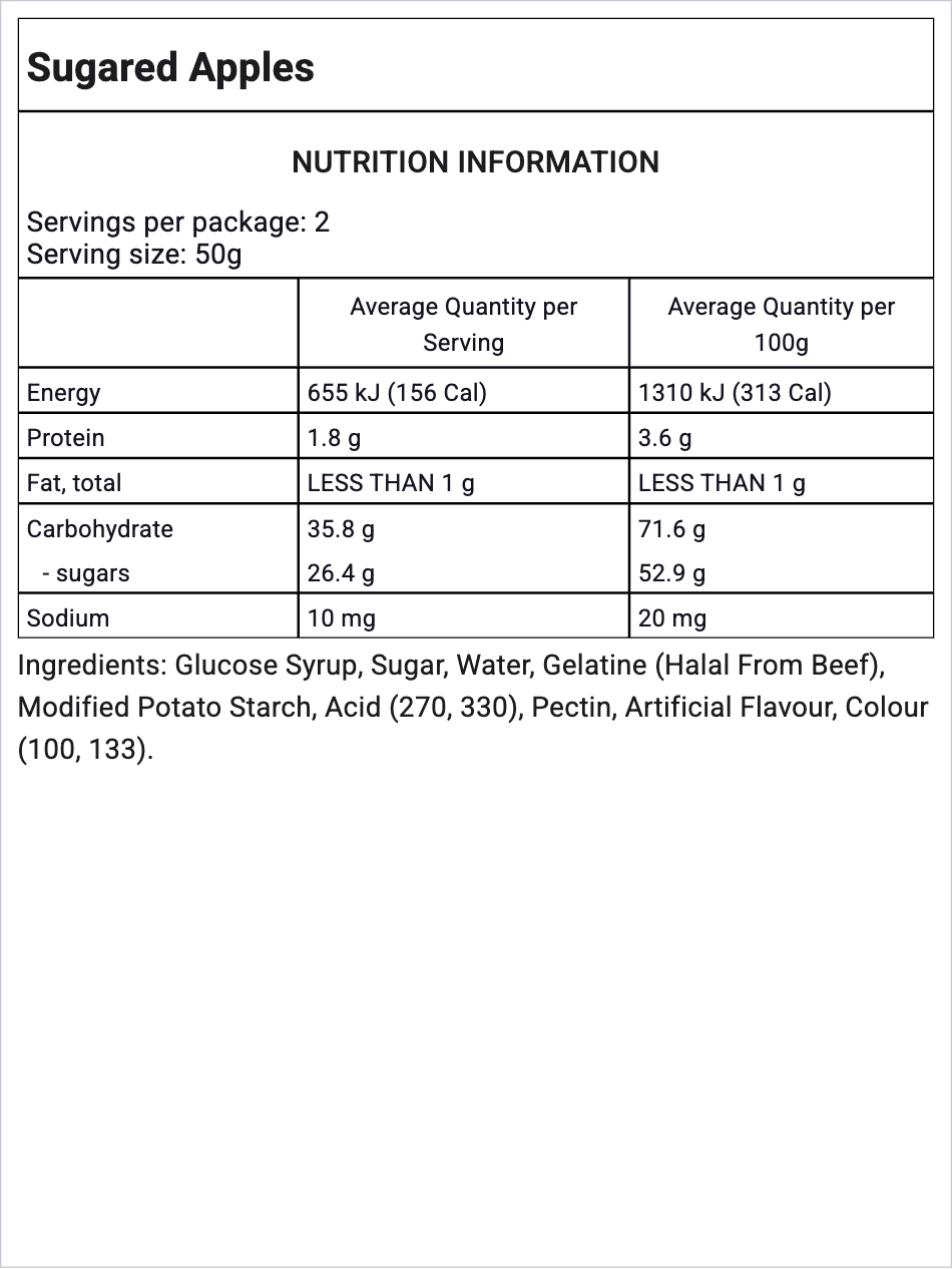 Ingredients Image