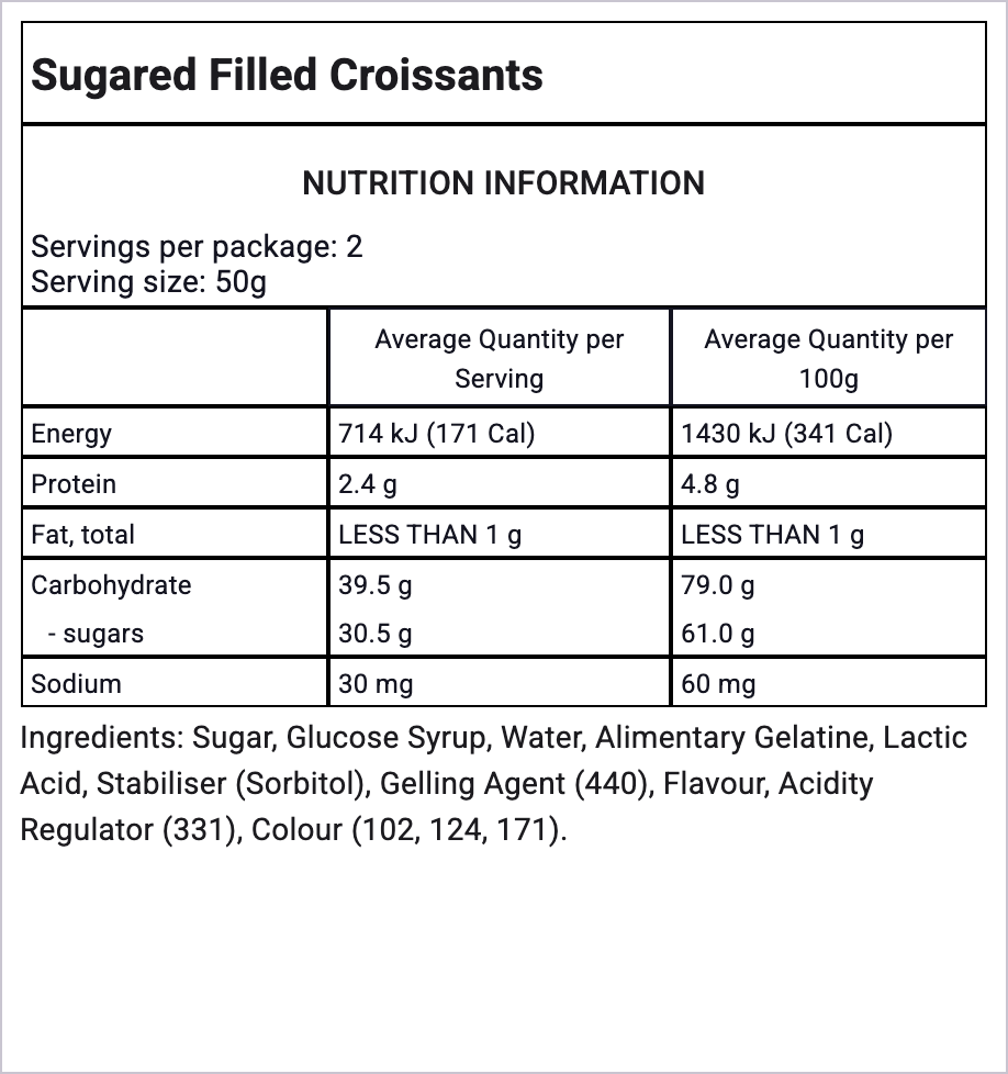 Ingredients Image