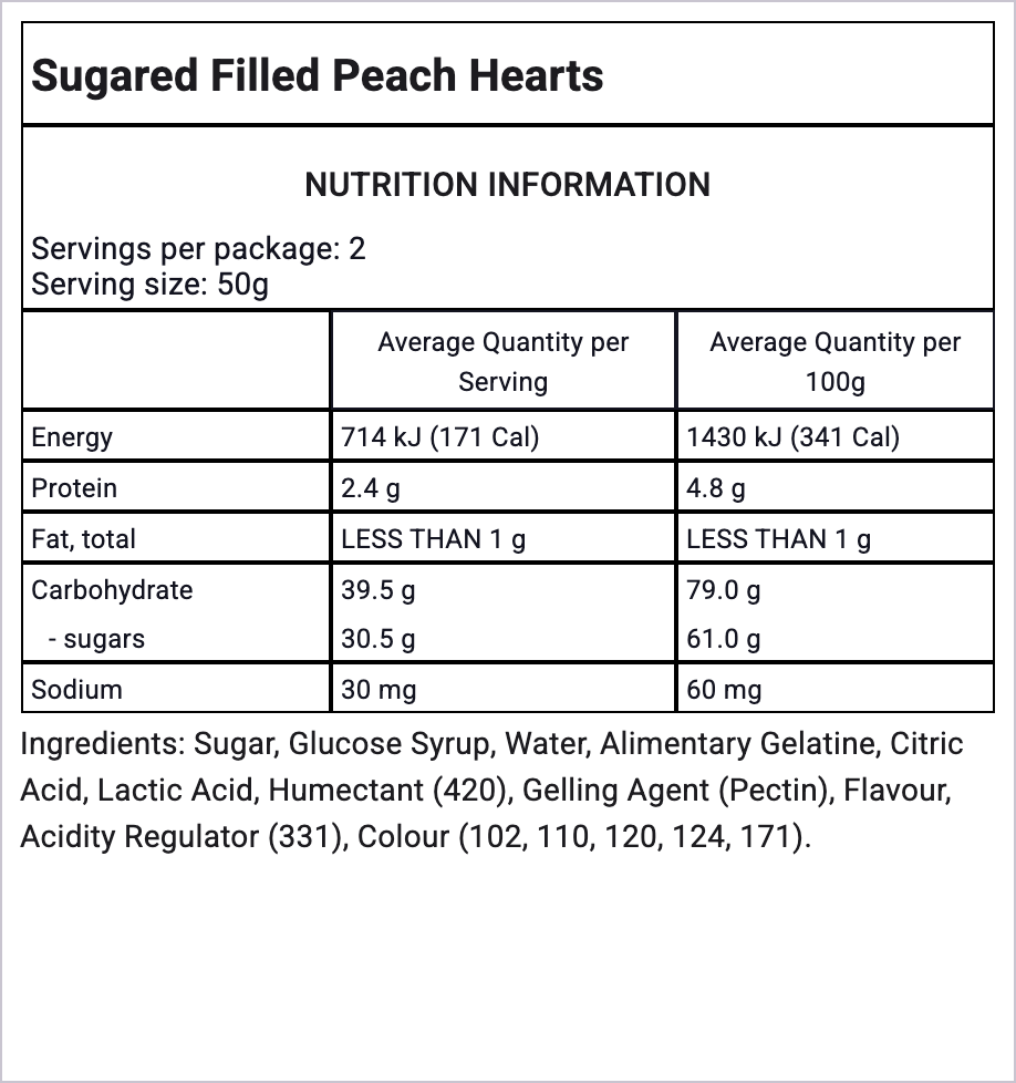 Ingredients Image