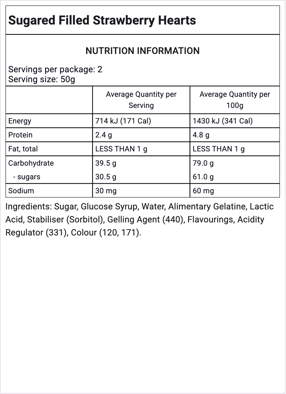 Ingredients Image