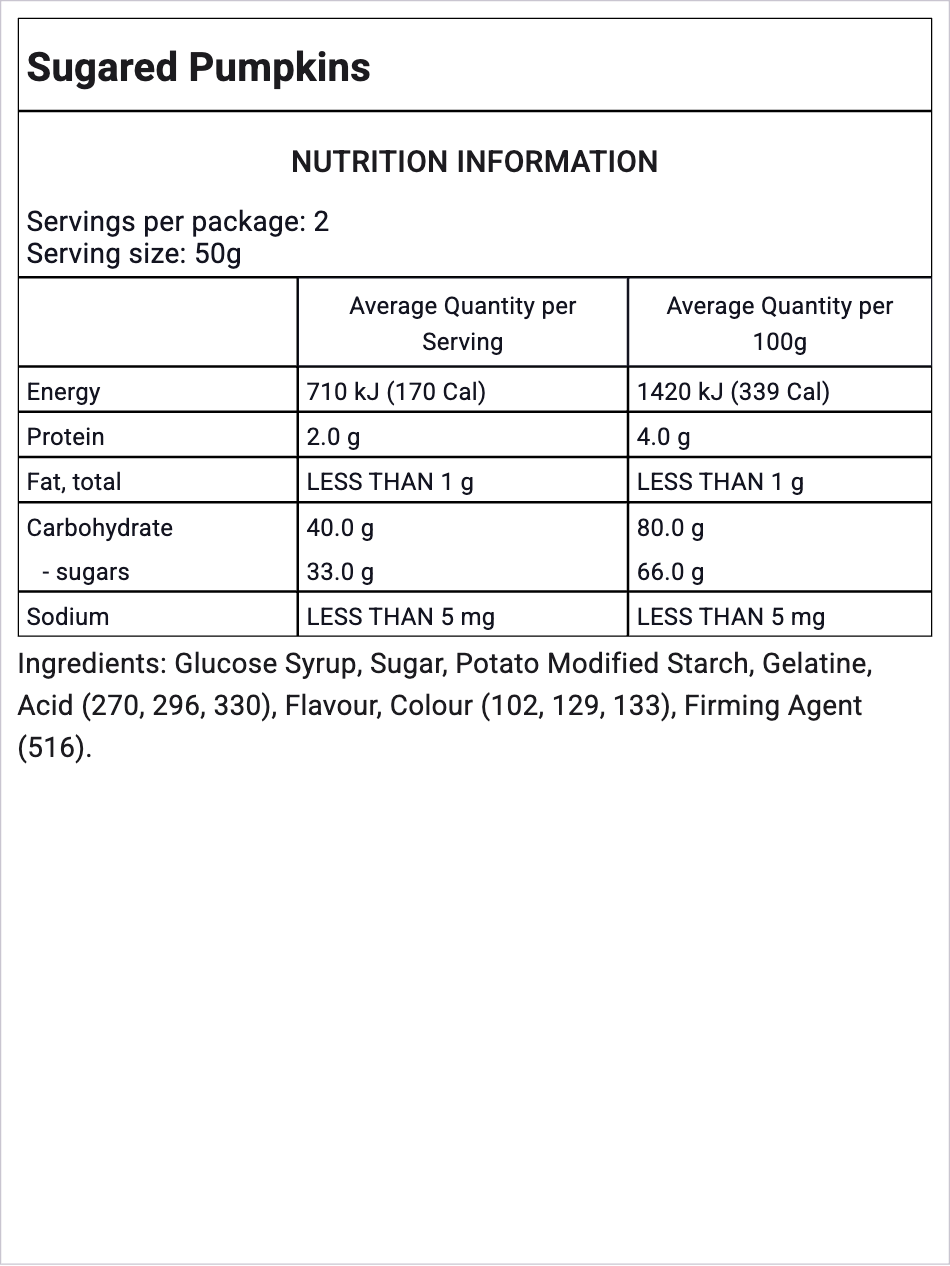 Ingredients Image