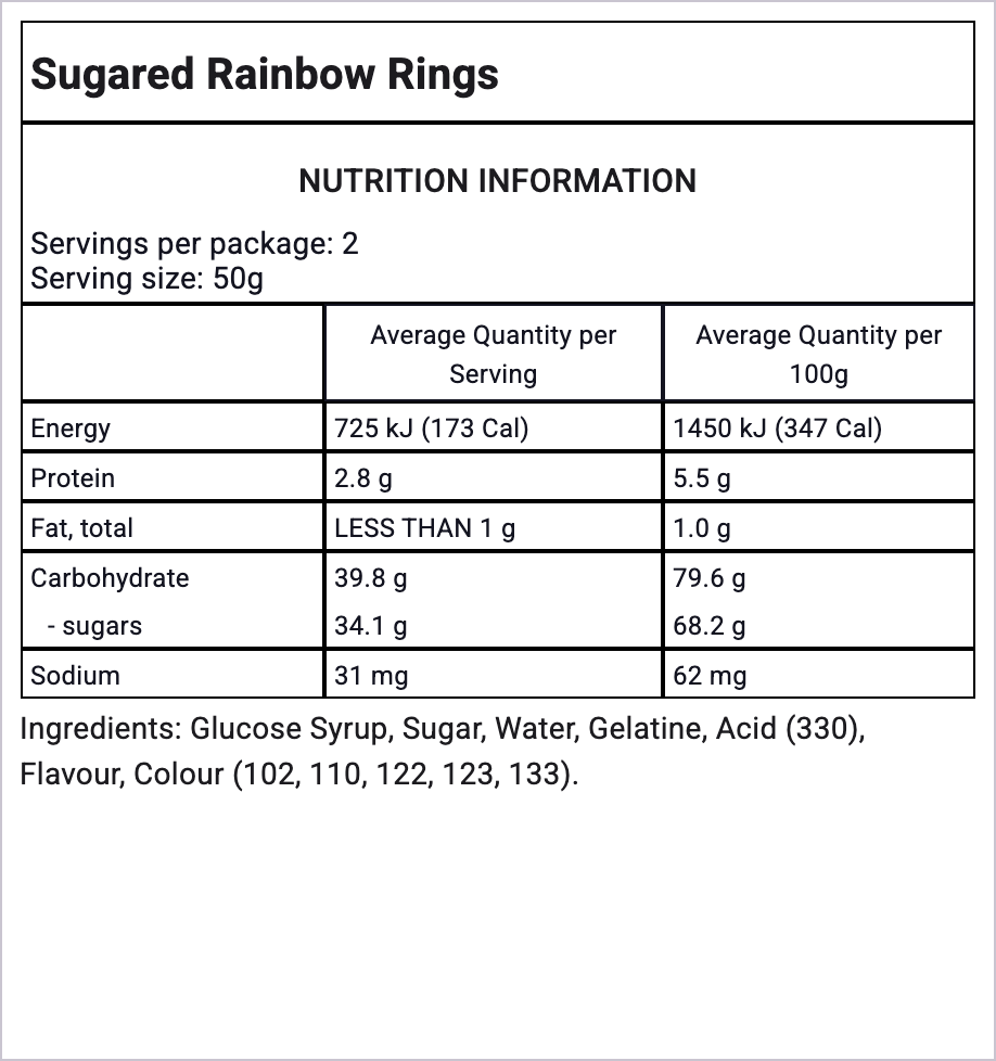 Ingredients Image