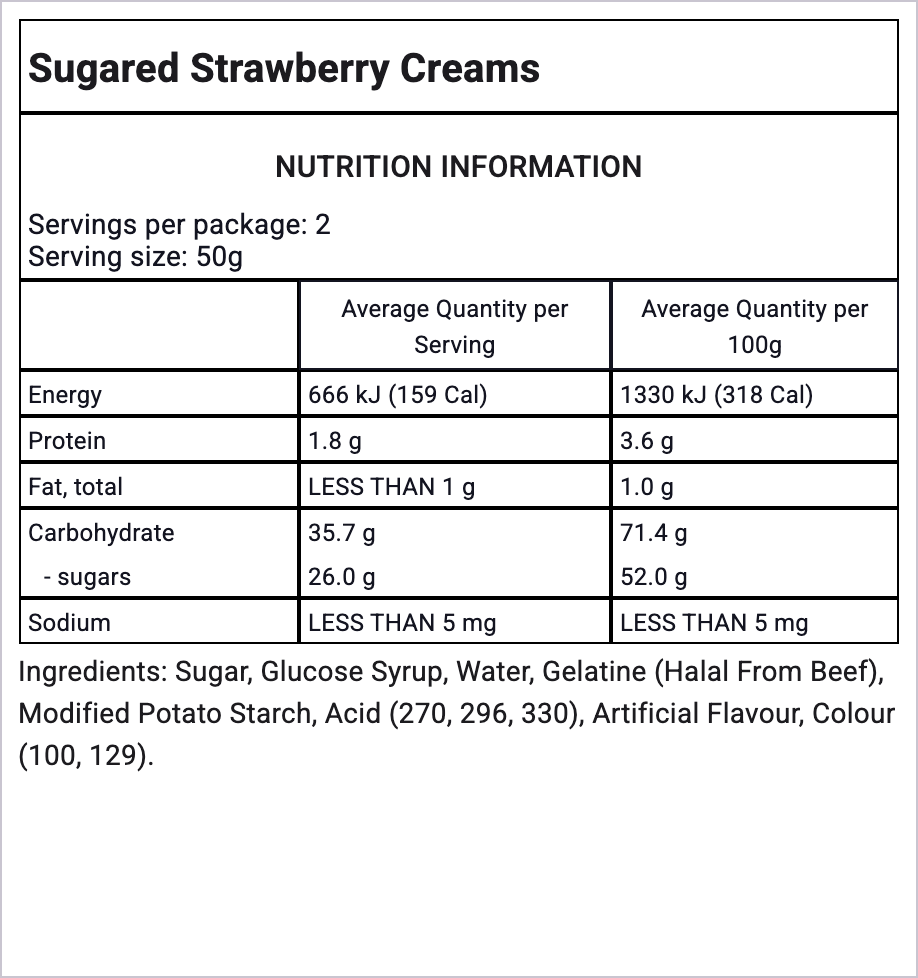 Ingredients Image