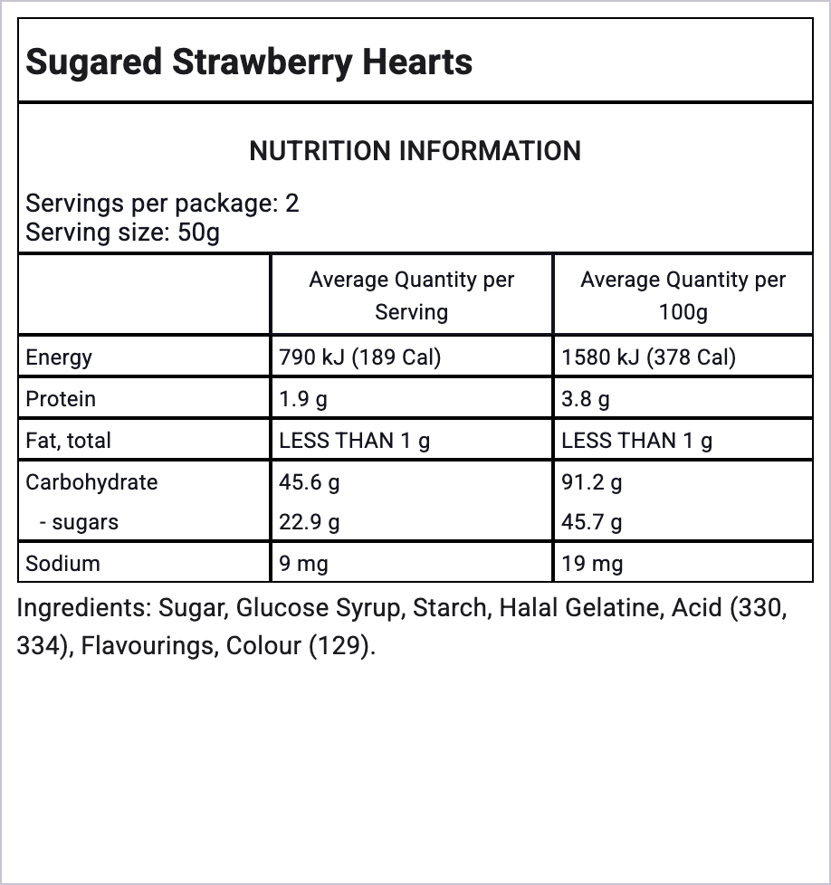 Ingredients Image