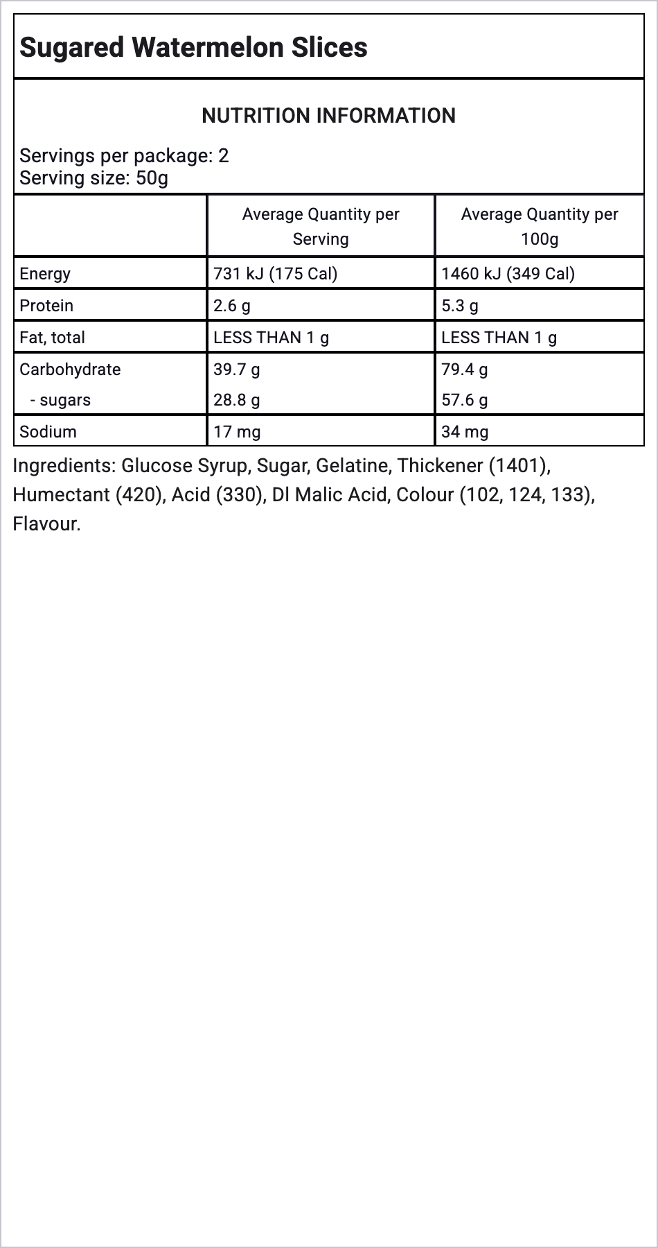 Ingredients Image