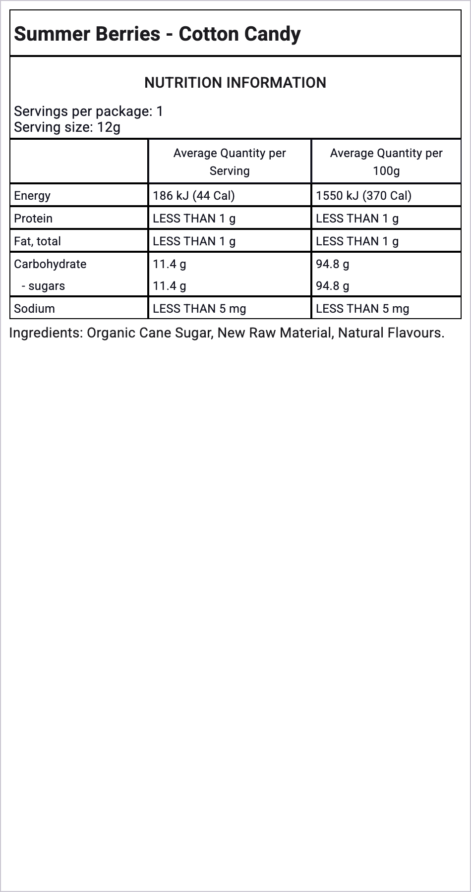 Ingredients Image
