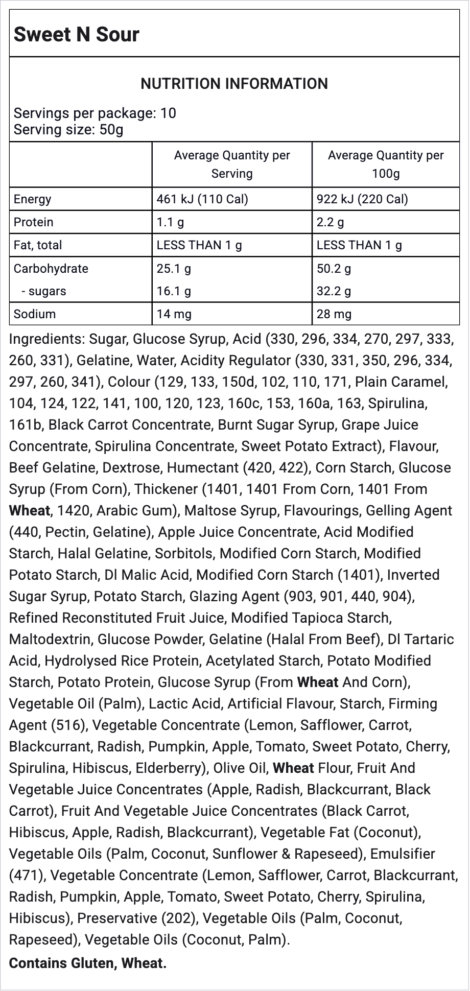 Ingredients Image