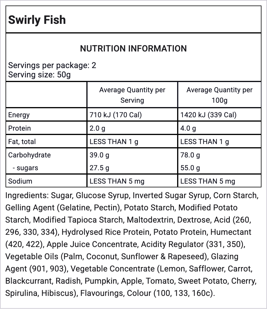 Ingredients Image