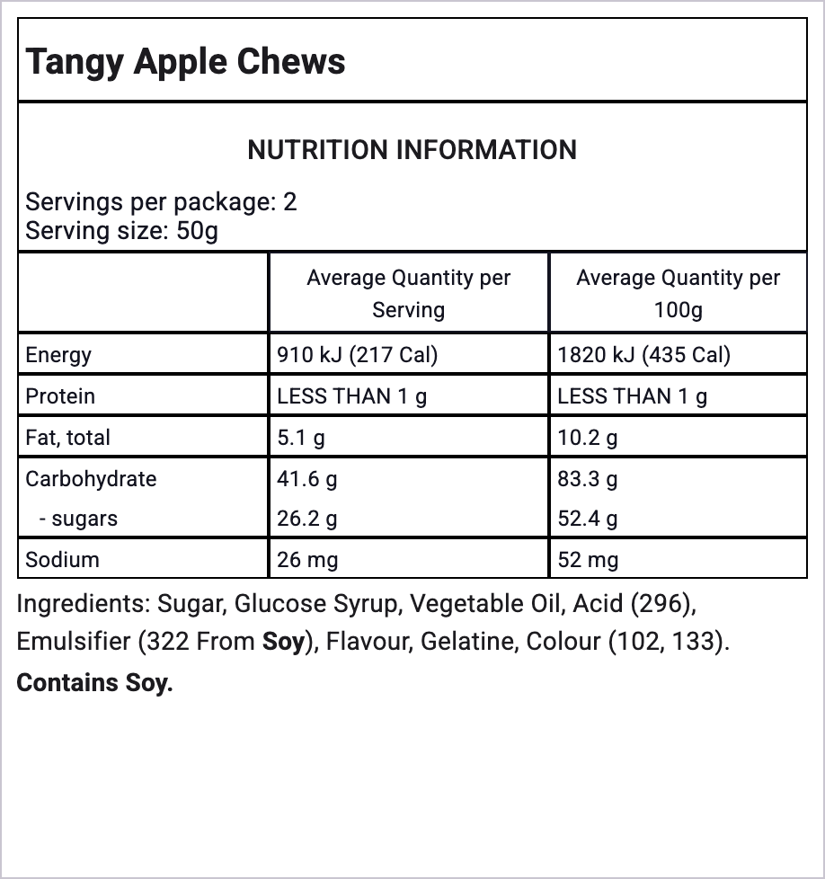 Ingredients Image